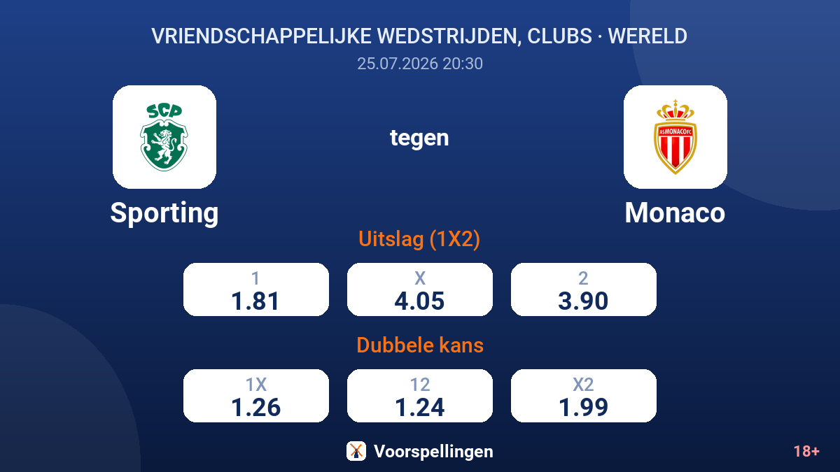 Sporting tegen Monaco — quoteringen