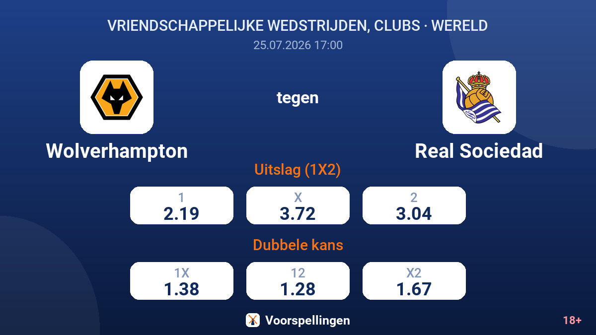 Wolverhampton tegen Real Sociedad — quoteringen
